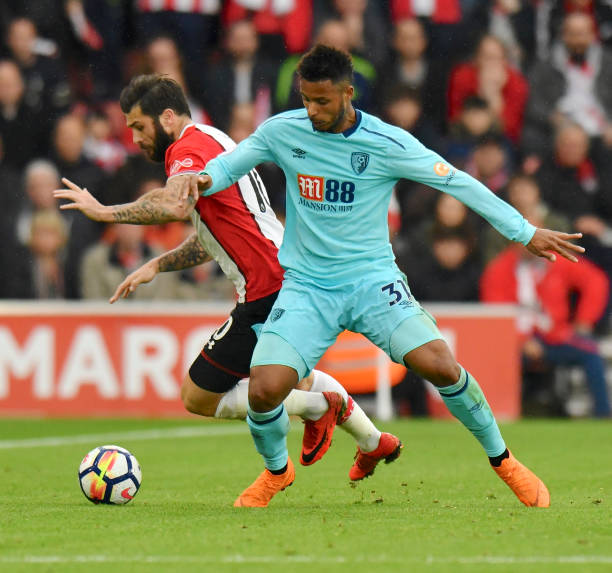 结果的行为 结果的行为