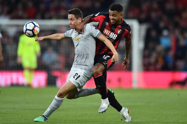 这个夏季转 这个夏季转